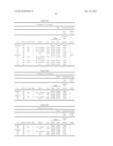 METHOD OF USING SOPHOROLIPIDS OR MANNOSYLERYTHRITOL LIPIDS AS ACID     CORROSION INHIBITORS IN WELL TREATMENT OPERATIONS diagram and image