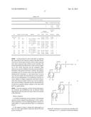 METHOD OF USING SOPHOROLIPIDS OR MANNOSYLERYTHRITOL LIPIDS AS ACID     CORROSION INHIBITORS IN WELL TREATMENT OPERATIONS diagram and image