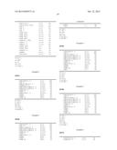 LIQUID CRYSTAL COMPOSITION AND LIQUID CRYSTAL DISPLAY DEVICE diagram and image