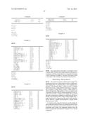 LIQUID CRYSTAL COMPOSITION AND LIQUID CRYSTAL DISPLAY DEVICE diagram and image