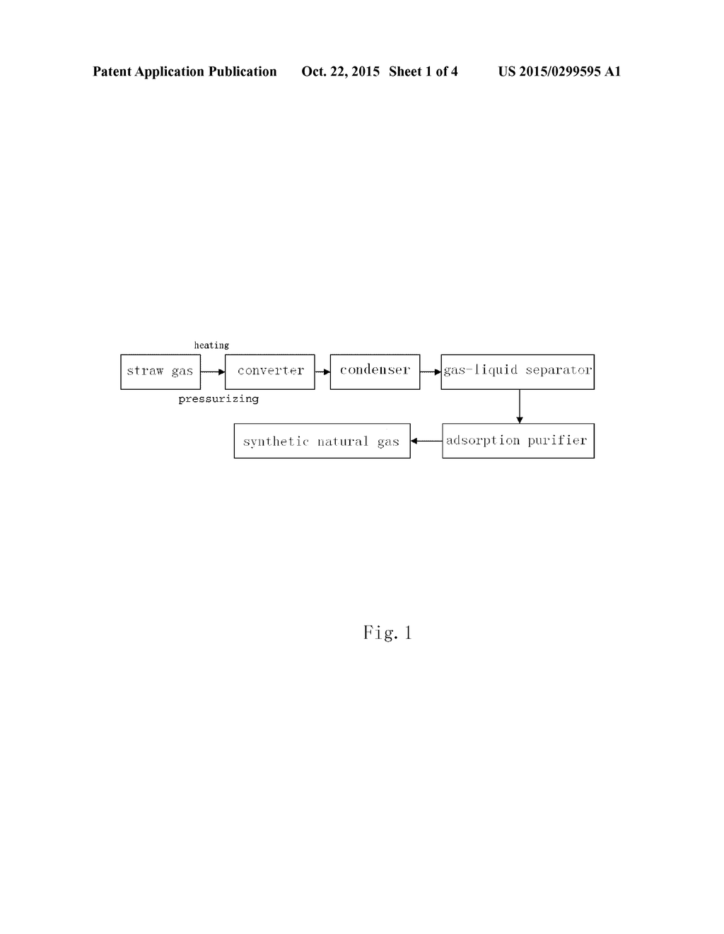 Method for producing synthesis natural gas using straw gas - diagram, schematic, and image 02