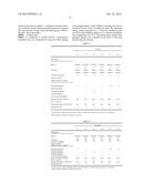 GREASE COMPOSITION AND ROLLING BEARING diagram and image