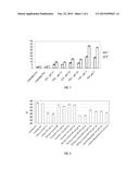 SUSTAINABLE LAUNDRY SOUR COMPOSITIONS WITH IRON CONTROL diagram and image