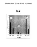 METHODS AND COMPOSITIONS INVOLVING MIRNA AND MIRNA INHIBITOR MOLECULES diagram and image