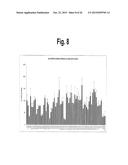 METHODS AND COMPOSITIONS INVOLVING MIRNA AND MIRNA INHIBITOR MOLECULES diagram and image