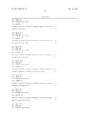 METHODS AND COMPOSITIONS INVOLVING MIRNA AND MIRNA INHIBITOR MOLECULES diagram and image