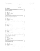 METHODS AND COMPOSITIONS INVOLVING MIRNA AND MIRNA INHIBITOR MOLECULES diagram and image