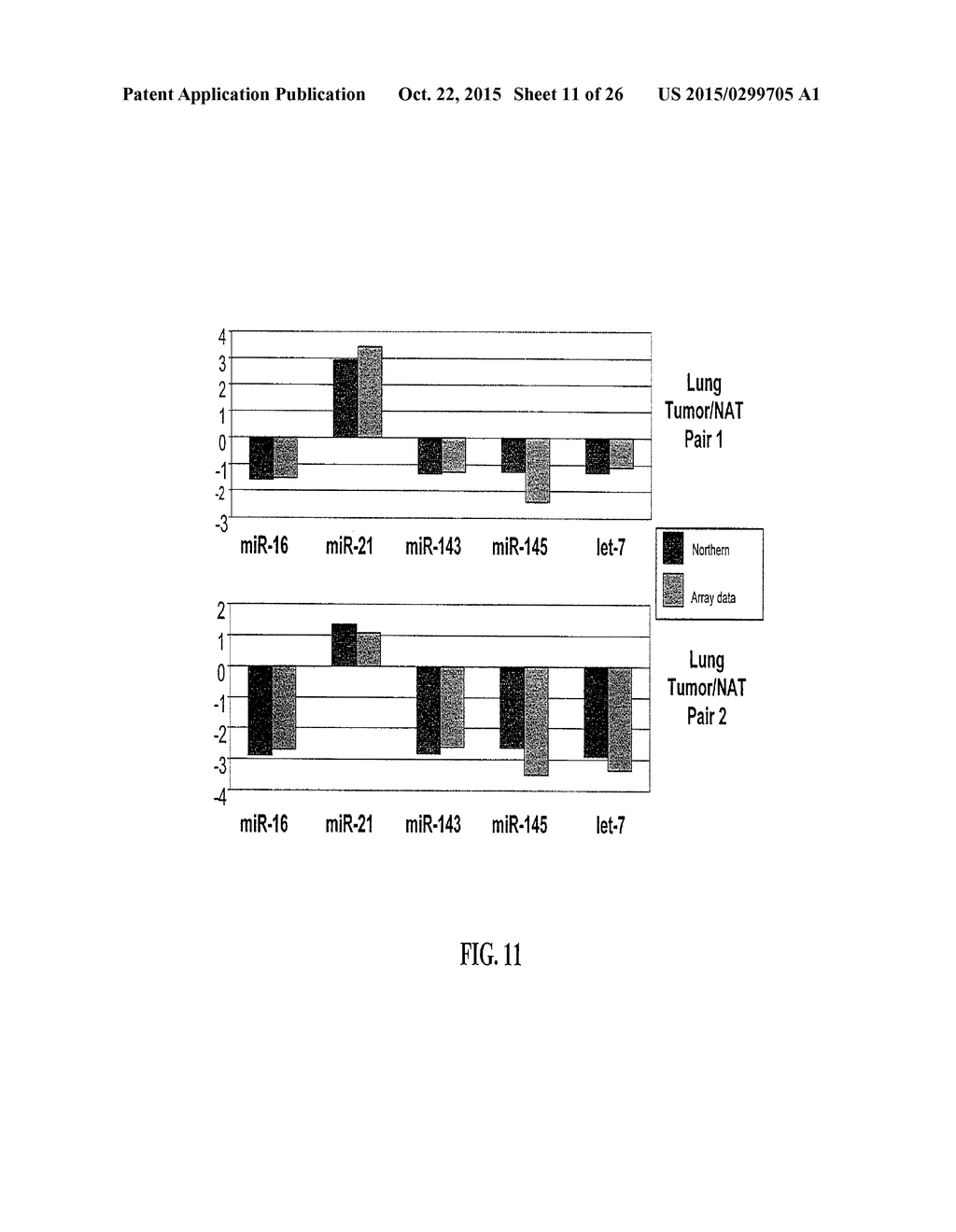 METHODS AND COMPOSITIONS INVOLVING MIRNA AND MIRNA INHIBITOR MOLECULES - diagram, schematic, and image 12