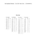 METHODS AND COMPOSITIONS INVOLVING MIRNA AND MIRNA INHIBITOR MOLECULES diagram and image