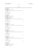 METHODS AND COMPOSITIONS INVOLVING MIRNA AND MIRNA INHIBITOR MOLECULES diagram and image