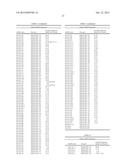 METHODS AND COMPOSITIONS INVOLVING MIRNA AND MIRNA INHIBITOR MOLECULES diagram and image