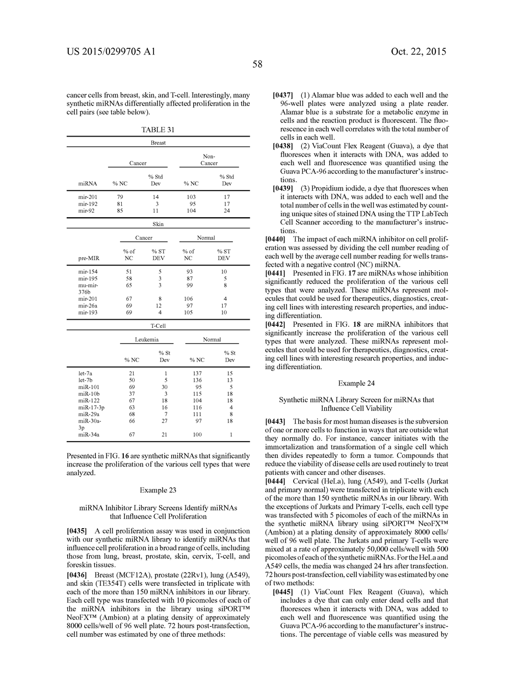 METHODS AND COMPOSITIONS INVOLVING MIRNA AND MIRNA INHIBITOR MOLECULES - diagram, schematic, and image 85