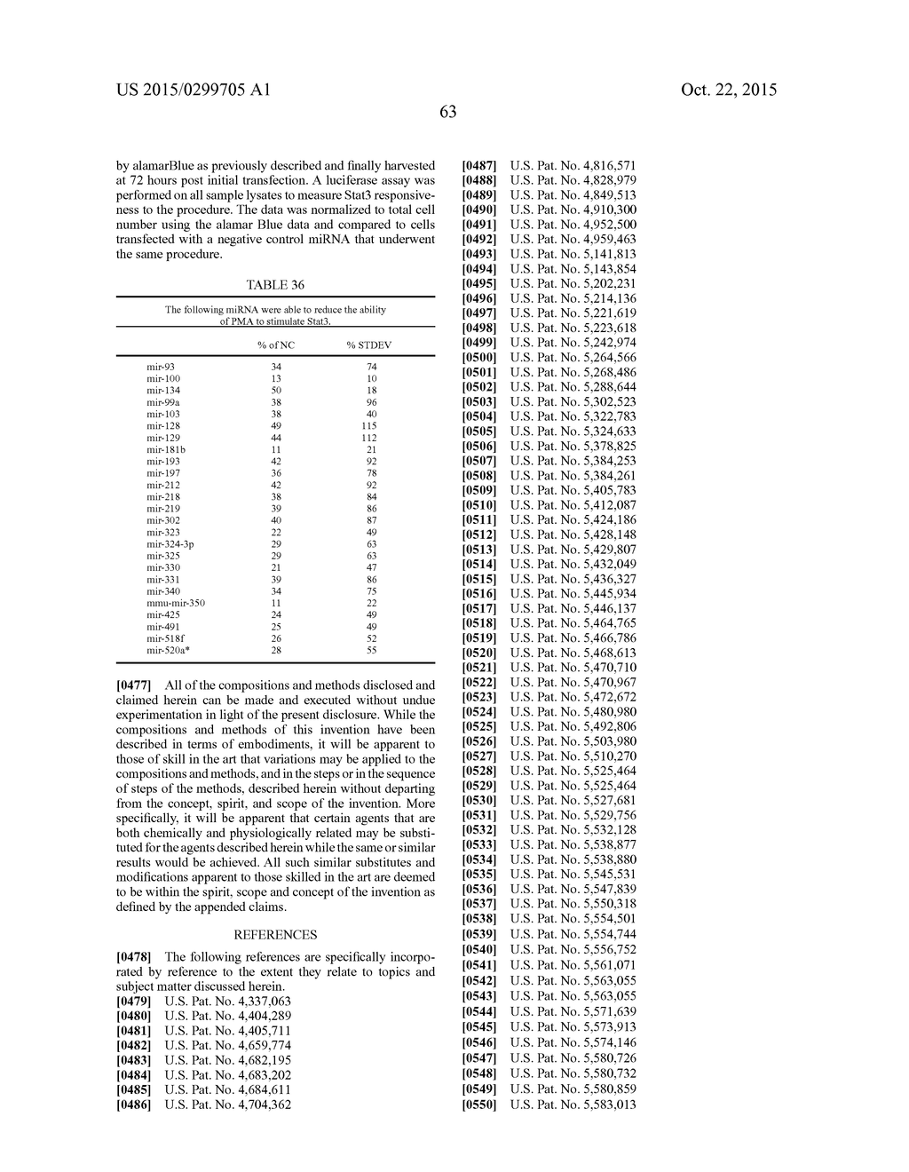 METHODS AND COMPOSITIONS INVOLVING MIRNA AND MIRNA INHIBITOR MOLECULES - diagram, schematic, and image 90