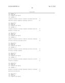 METHODS AND COMPOSITIONS INVOLVING MIRNA AND MIRNA INHIBITOR MOLECULES diagram and image