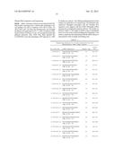 CONSTRUCTION OF POOL OF INTERFERING NUCLEIC ACIDS COVERING ENTIRE RNA     TARGET SEQUENCE AND RELATED COMPOSITIONS diagram and image