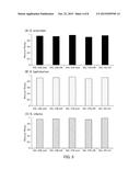 NUCLEIC ACID MOLECULE CAPABLE OF BINDING TO SALMONELLA AND USE THEREOF diagram and image