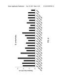 NUCLEIC ACID MOLECULE CAPABLE OF BINDING TO SALMONELLA AND USE THEREOF diagram and image