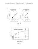 NUCLEIC ACID MOLECULE CAPABLE OF BINDING TO SALMONELLA AND USE THEREOF diagram and image