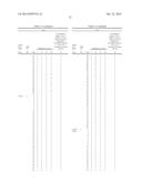 Plants Having Increased Tolerance to Herbicides diagram and image