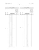 Plants Having Increased Tolerance to Herbicides diagram and image