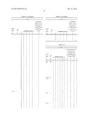 Plants Having Increased Tolerance to Herbicides diagram and image