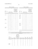 Plants Having Increased Tolerance to Herbicides diagram and image