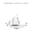 AHAS MUTANTS diagram and image