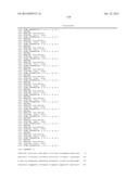 Improved Methods for Inducing Apomixis in Plants diagram and image