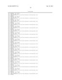 Improved Methods for Inducing Apomixis in Plants diagram and image