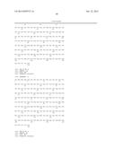 Improved Methods for Inducing Apomixis in Plants diagram and image