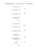 WHOLE GENOME AMPLIFICATION METHOD AND APPLICATION THEREOF diagram and image