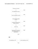 WHOLE GENOME AMPLIFICATION METHOD AND APPLICATION THEREOF diagram and image