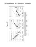 METHODS AND COMPOSITIONS FOR IMPROVING SUGAR TRANSPORT, MIXED SUGAR     FERMENTATION, AND PRODUCTION OF BIOFUELS diagram and image