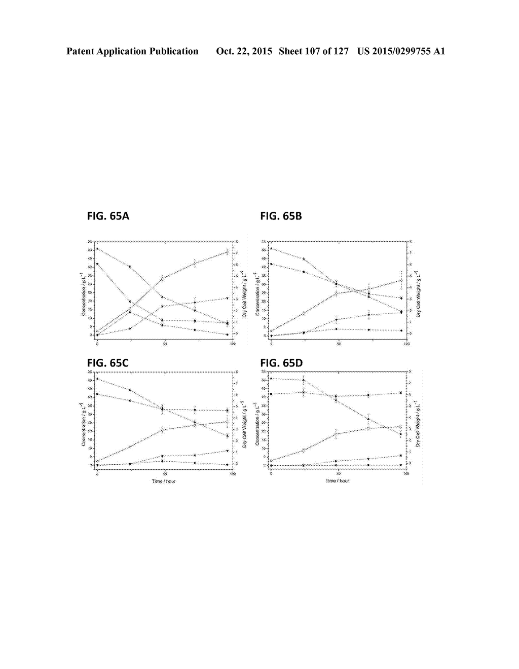 METHODS AND COMPOSITIONS FOR IMPROVING SUGAR TRANSPORT, MIXED SUGAR     FERMENTATION, AND PRODUCTION OF BIOFUELS - diagram, schematic, and image 108