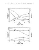 METHODS AND COMPOSITIONS FOR IMPROVING SUGAR TRANSPORT, MIXED SUGAR     FERMENTATION, AND PRODUCTION OF BIOFUELS diagram and image