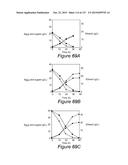 METHODS AND COMPOSITIONS FOR IMPROVING SUGAR TRANSPORT, MIXED SUGAR     FERMENTATION, AND PRODUCTION OF BIOFUELS diagram and image