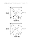 METHODS AND COMPOSITIONS FOR IMPROVING SUGAR TRANSPORT, MIXED SUGAR     FERMENTATION, AND PRODUCTION OF BIOFUELS diagram and image