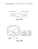 METHODS AND COMPOSITIONS FOR IMPROVING SUGAR TRANSPORT, MIXED SUGAR     FERMENTATION, AND PRODUCTION OF BIOFUELS diagram and image