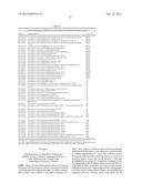 METHODS AND COMPOSITIONS FOR IMPROVING SUGAR TRANSPORT, MIXED SUGAR     FERMENTATION, AND PRODUCTION OF BIOFUELS diagram and image