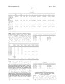 METHODS AND COMPOSITIONS FOR IMPROVING SUGAR TRANSPORT, MIXED SUGAR     FERMENTATION, AND PRODUCTION OF BIOFUELS diagram and image