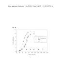 METHODS AND COMPOSITIONS FOR IMPROVING SUGAR TRANSPORT, MIXED SUGAR     FERMENTATION, AND PRODUCTION OF BIOFUELS diagram and image