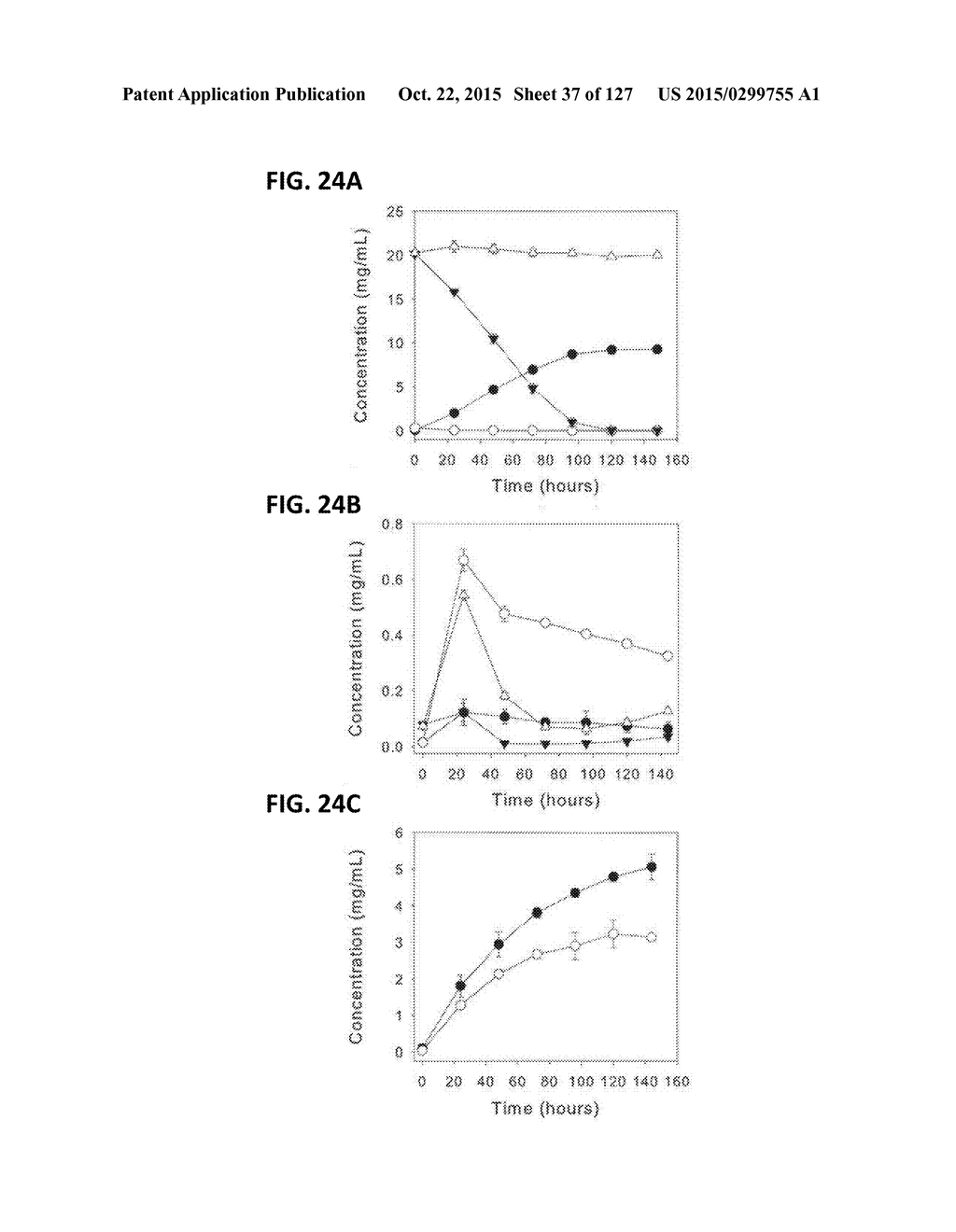 METHODS AND COMPOSITIONS FOR IMPROVING SUGAR TRANSPORT, MIXED SUGAR     FERMENTATION, AND PRODUCTION OF BIOFUELS - diagram, schematic, and image 38