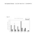 METHODS AND COMPOSITIONS FOR IMPROVING SUGAR TRANSPORT, MIXED SUGAR     FERMENTATION, AND PRODUCTION OF BIOFUELS diagram and image