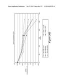 METHODS AND COMPOSITIONS FOR IMPROVING SUGAR TRANSPORT, MIXED SUGAR     FERMENTATION, AND PRODUCTION OF BIOFUELS diagram and image