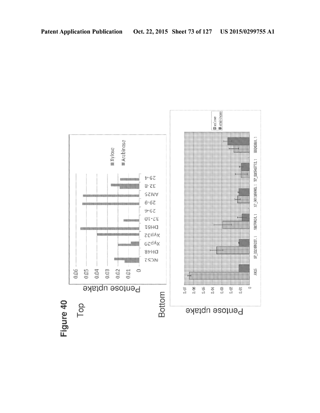 METHODS AND COMPOSITIONS FOR IMPROVING SUGAR TRANSPORT, MIXED SUGAR     FERMENTATION, AND PRODUCTION OF BIOFUELS - diagram, schematic, and image 74