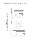 METHODS AND COMPOSITIONS FOR IMPROVING SUGAR TRANSPORT, MIXED SUGAR     FERMENTATION, AND PRODUCTION OF BIOFUELS diagram and image