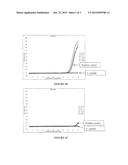 COMPOSITIONS AND METHODS FOR DETECTION OF CLOSTRIDIUM DIFFICILE diagram and image