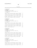 METHOD OF MEASURING ADAPTIVE IMMUNITY diagram and image