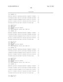 METHOD OF MEASURING ADAPTIVE IMMUNITY diagram and image