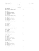 METHOD OF MEASURING ADAPTIVE IMMUNITY diagram and image